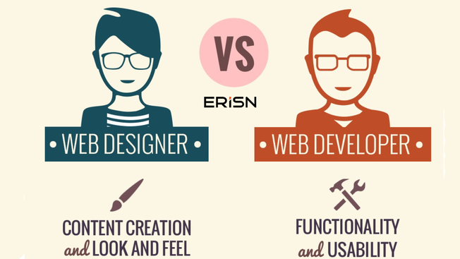 Desktop web design and web development 21 08 2019