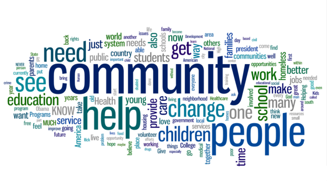 Desktop community