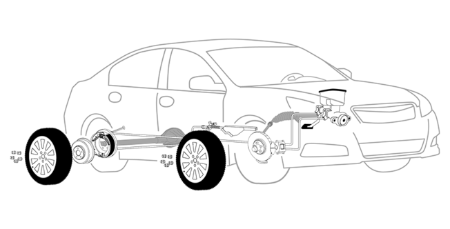 Desktop when and how to go for brake inspection of your auto