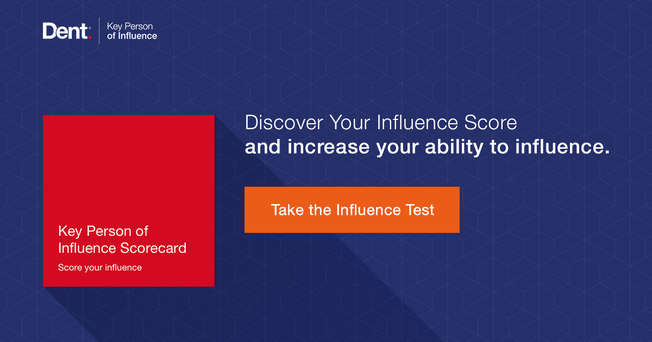 Desktop kpi scorecard socialshare