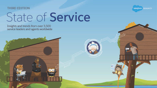 Desktop state of service thumb